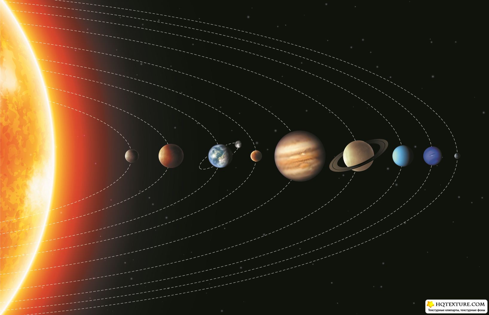 расположение планет от солнца фото