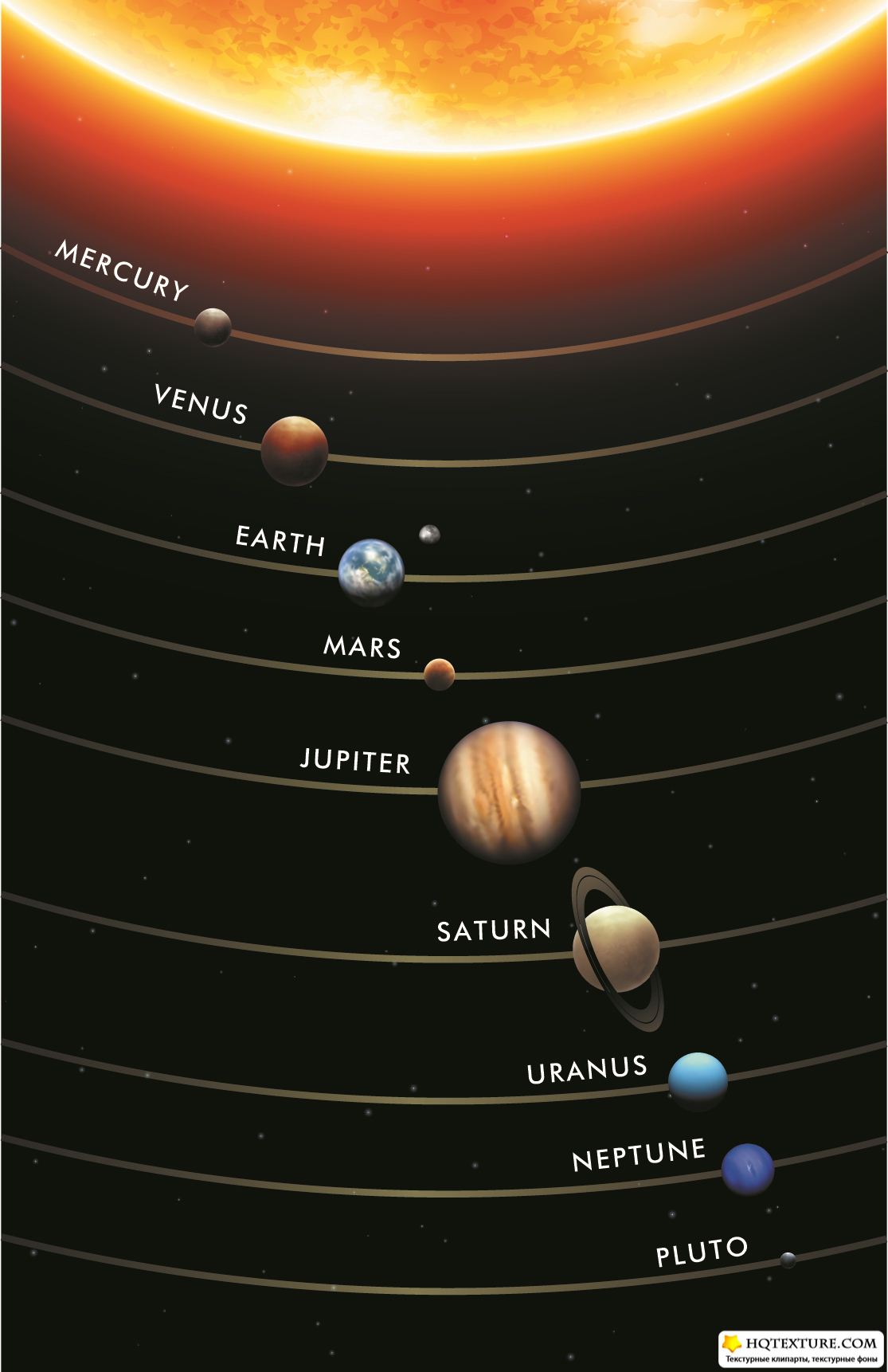 Solar System Vector » Векторные клипарты, текстурные фоны, бекграунды